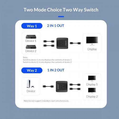 Gaming-Nintendo Switch PS5 HDMI 2.0 Bidirectional Switcher with Two In One Out Adapter Audio Converter